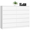 komoda kuba 160 cm 10 z suviek biela 6a47c5ce